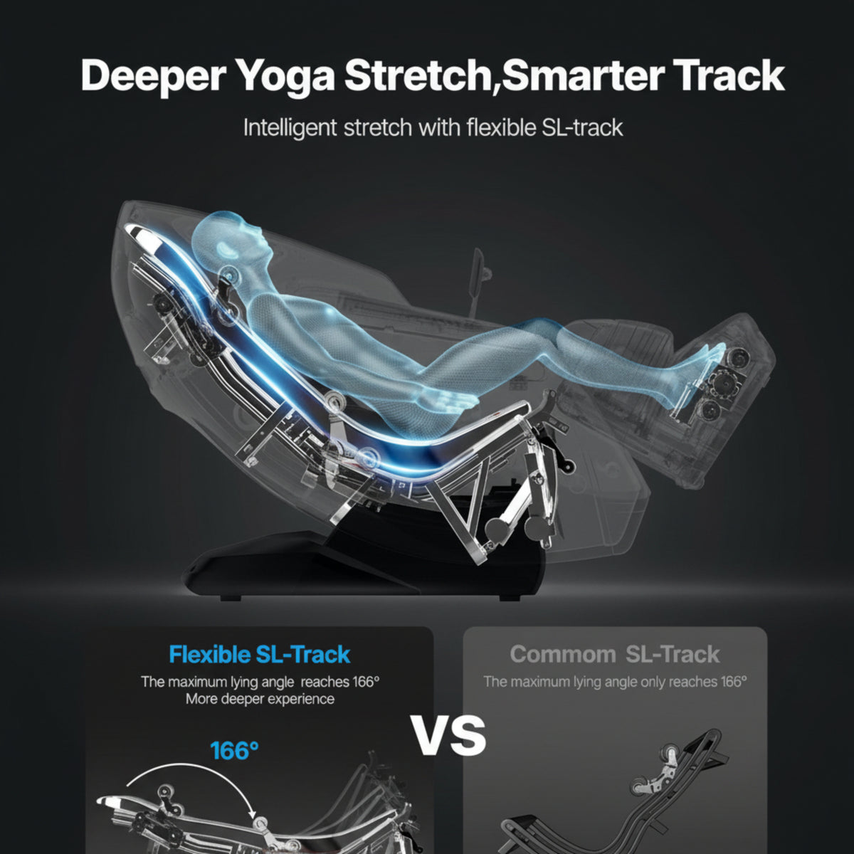 Massage Chair Full Body 3D/4D Massage Recliner W/ Sl-Track & Yoga Stretch — product view 5